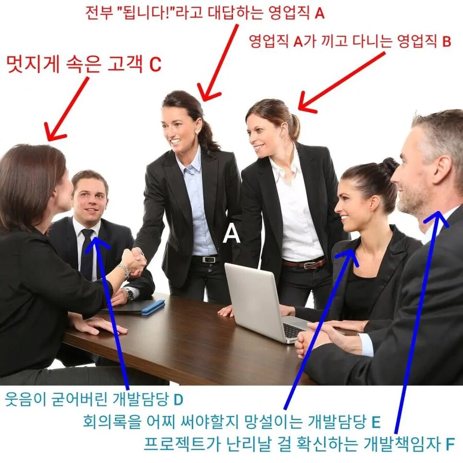 IT 업계에서는 일상적인 풍경.jpg_1.png