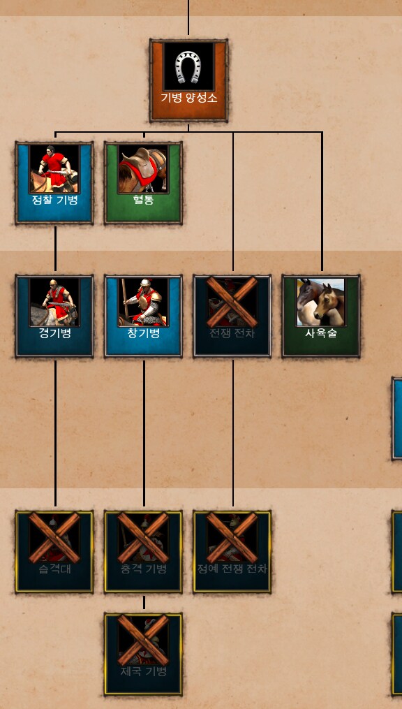 에오엠 2 스파르타는 완전 보병 올인 문명이네_2.png