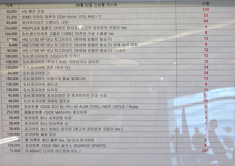 오늘 자 용산 건베 재고_1.jpg