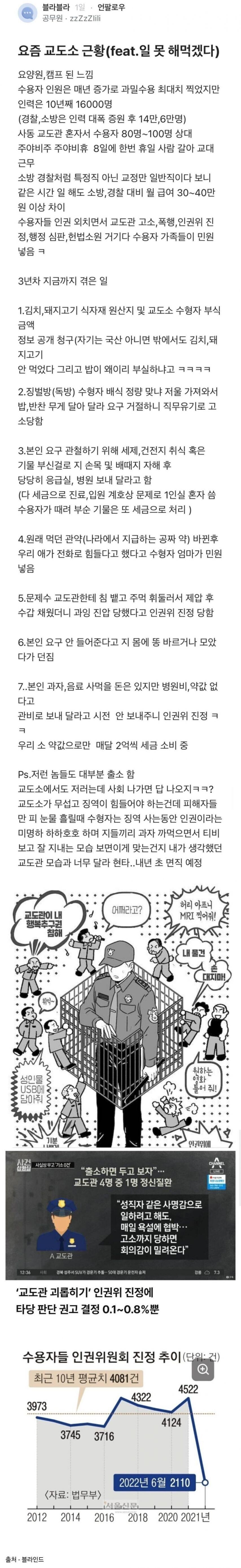 요즘 교도관이 더 힘든 이유.jpg_1.jpg