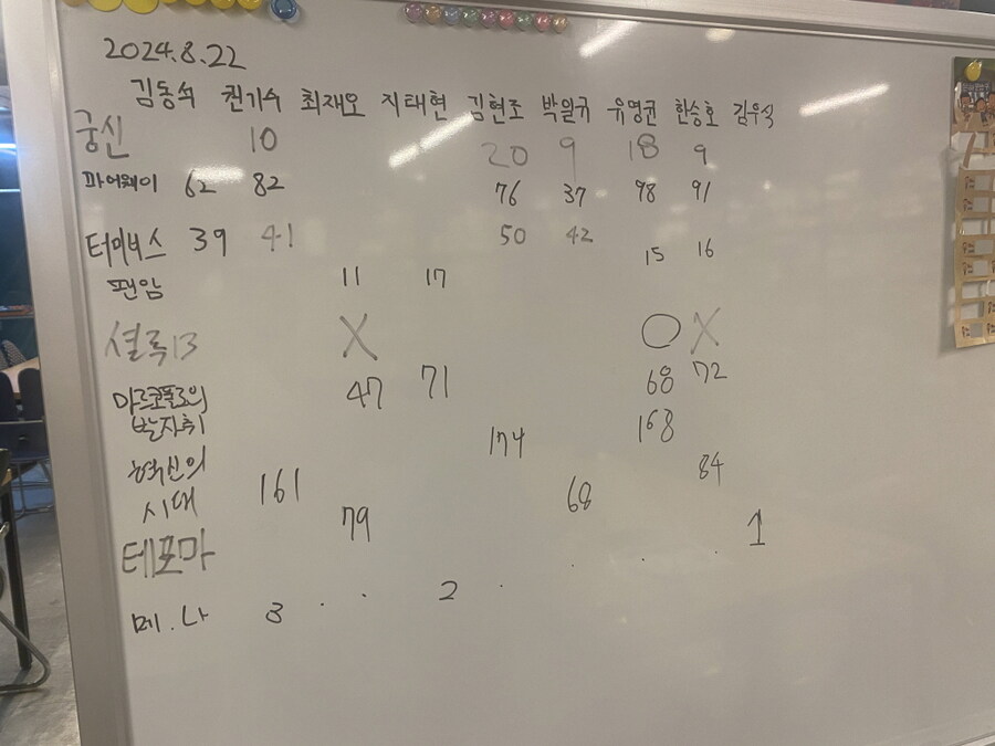 2024.8.22(목) 평일 모임(399) 후기 in 위치스브루_6.jpg