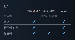 Fate/hollow ataraxia 리마스터 8월 7일 발매, 스팀 등록_7.png