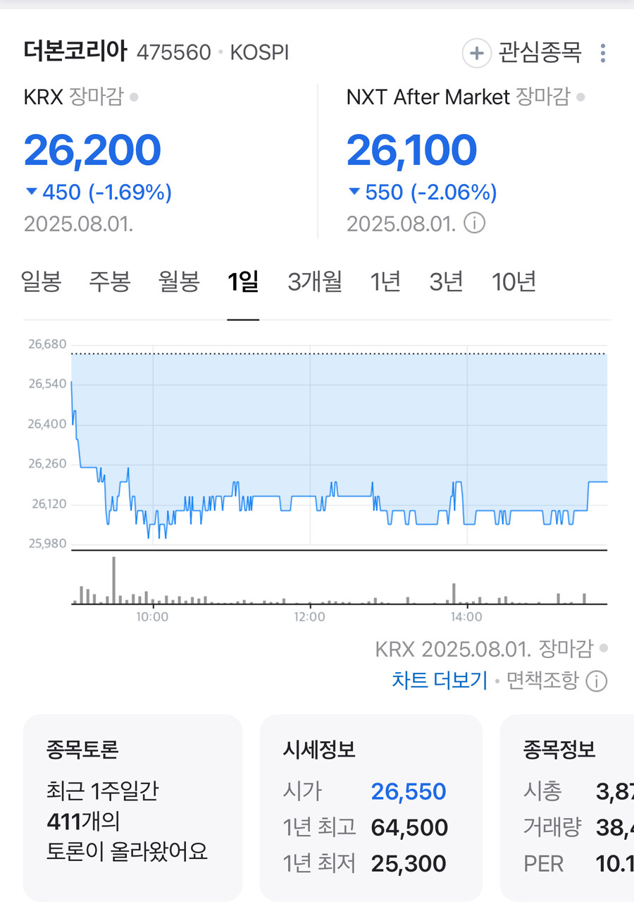 더본주식은 상폐 될까_1.jpg