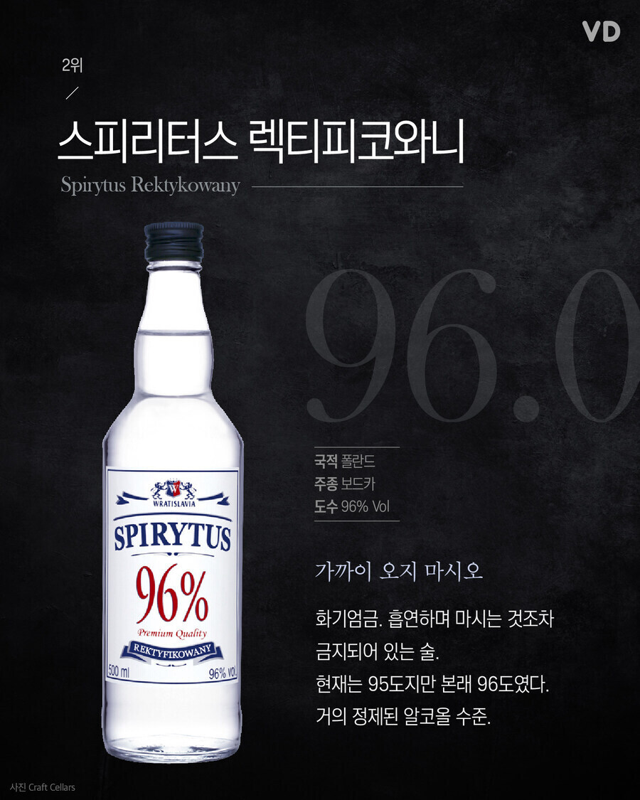 세계에서 가장 독한 술 TOP. 8_8.jpg