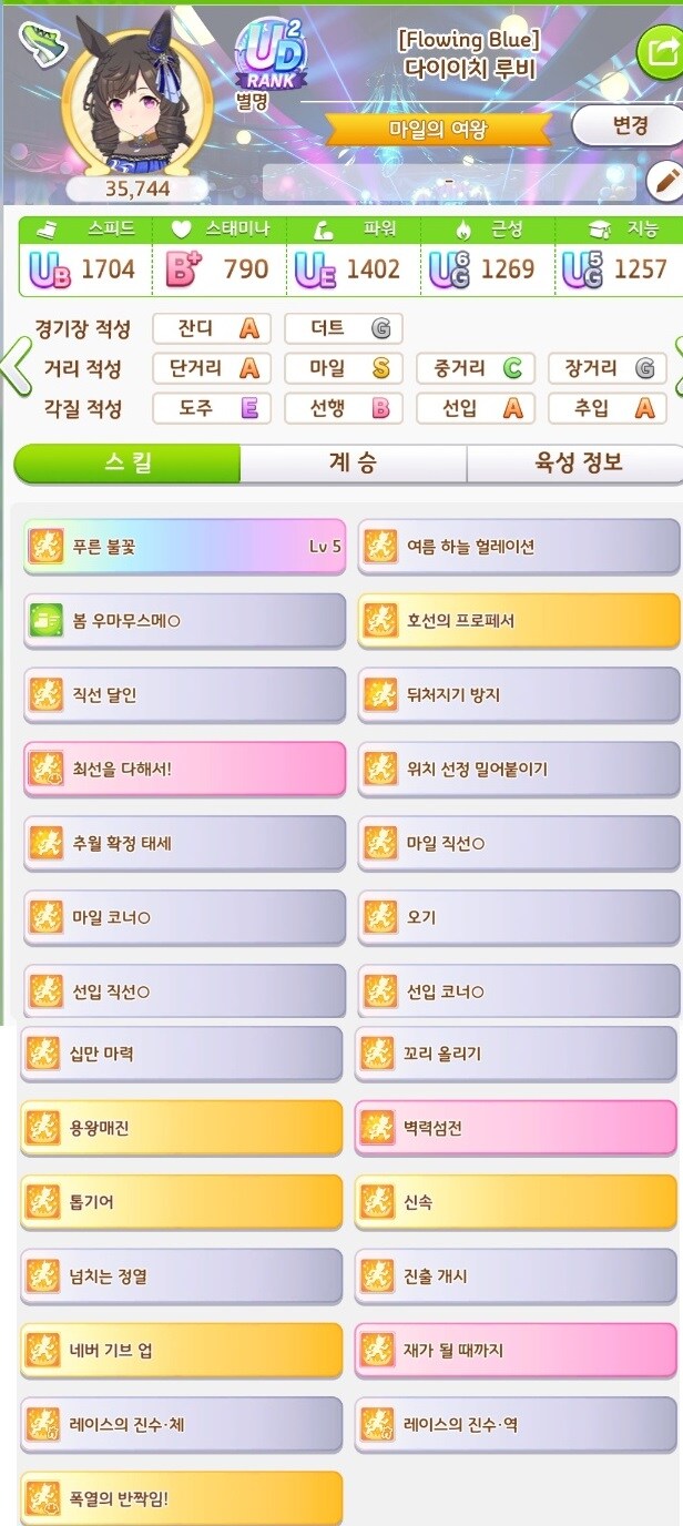 말딸] 마챔 힘드네..._1.jpg