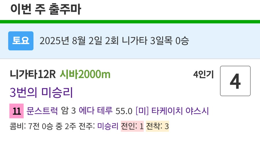 말딸,경마)이번주 봇치 산구 성적(이제 6주 남았다...)_1.png