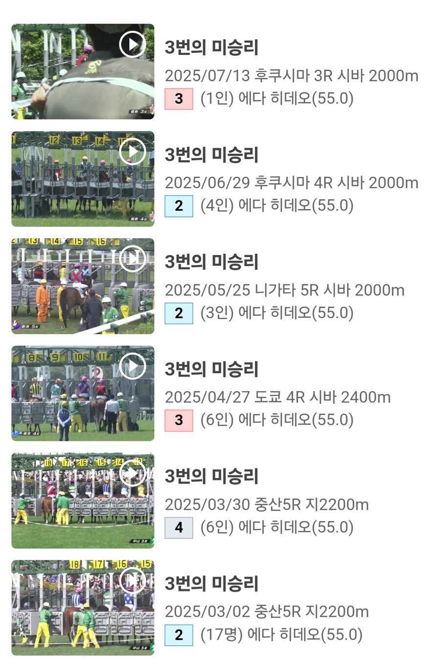 말딸,경마)이번주 봇치 산구 성적(이제 6주 남았다...)_2.png