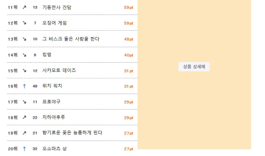 2025년 7월 4주차 일본 OTT 종합 순위_2.png