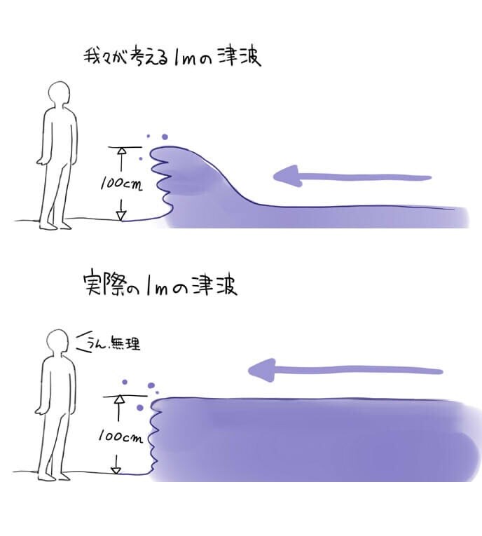 물난리 나면 도망가야 하는 이유_1.jpg