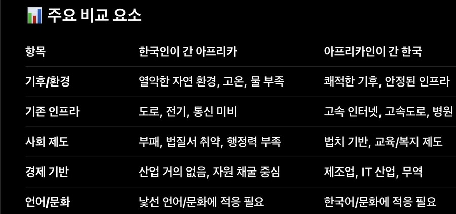 쳇GPT에게 하면 재미있는 질문._2.jpg
