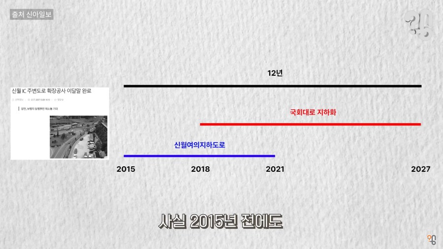 신월 IC는 왜 항상 공사 중일까?_8.png