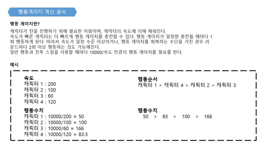 퍼리 나오는 게임 개발중인것(데이터주의)_83.png
