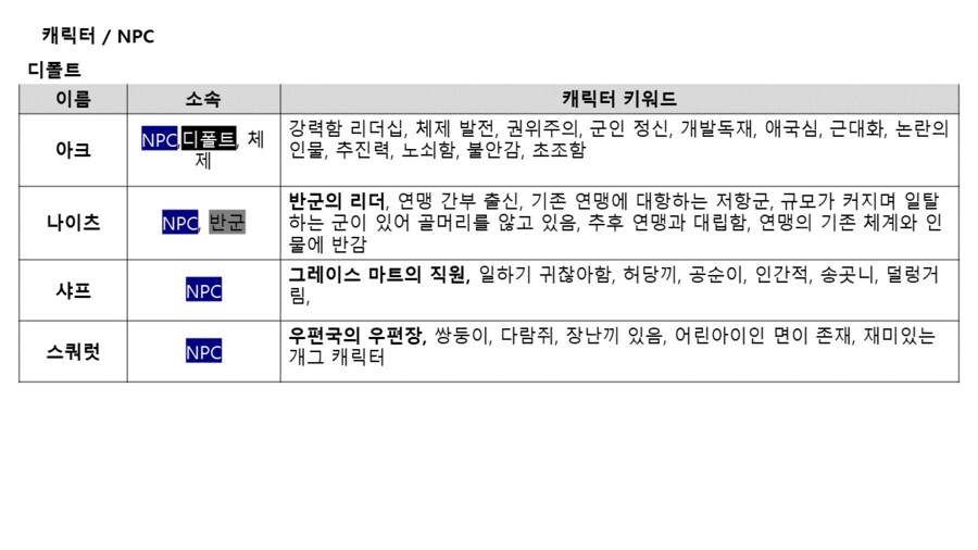 퍼리 나오는 게임 개발중인것(데이터주의)_119.png
