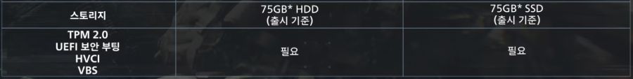 배틀필드 6 정보 총정리: 한국어 더빙, 맵, 시스템, 멀티플레이 등_20.jpg
