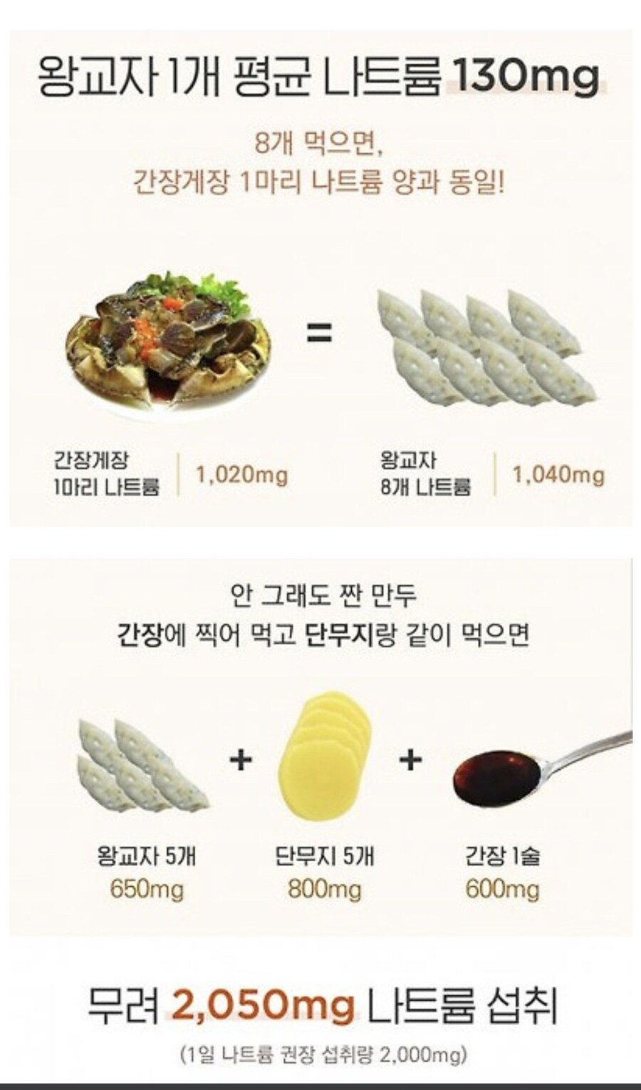 살찌는데 직빵인 음식.jpg_6.jpg