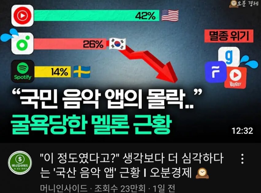 상태가 메롱해진 멜론.jpg_1.jpg