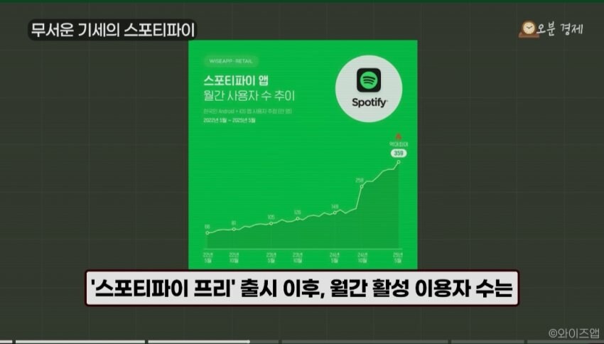 상태가 메롱해진 멜론.jpg_3.jpg