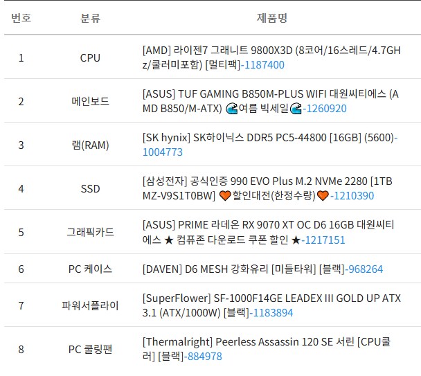 5년 만에 사는 컴퓨터 견적 좀 봐주시겠어요?_1.png