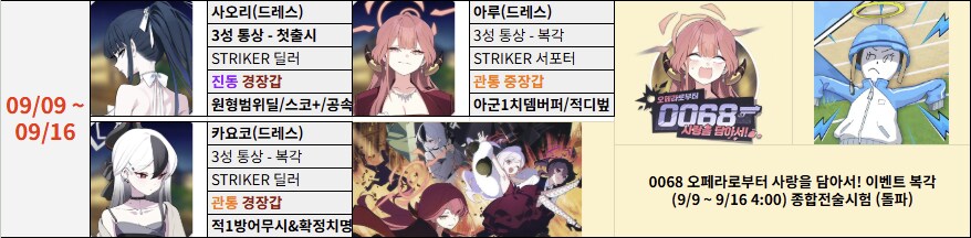 '지극히 개인적인' 미래시 픽업 추천(2025.08.05. 업데이트)_15.png