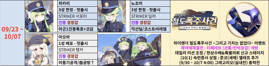 '지극히 개인적인' 미래시 픽업 추천(2025.08.05. 업데이트)_22.png