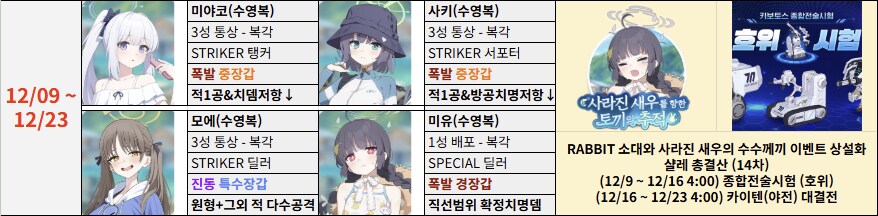 '지극히 개인적인' 미래시 픽업 추천(2025.08.05. 업데이트)_52.png