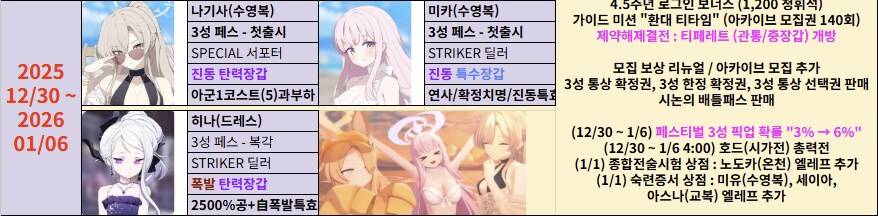 '지극히 개인적인' 미래시 픽업 추천(2025.08.05. 업데이트)_60.png