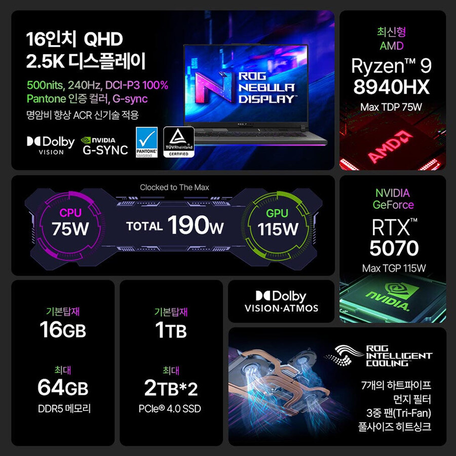 [지마켓] ASUS R9 RTX5070 16인치 고사양 노트북 / 최종 249만_3.jpg