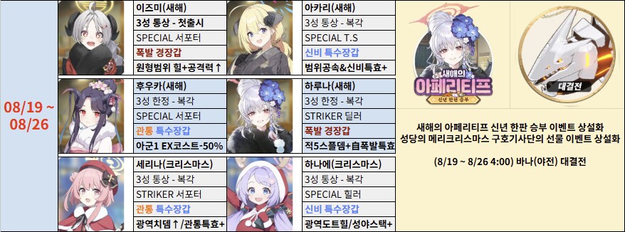 '지극히 개인적인' 미래시 픽업 추천(2025.08.05. 업데이트)_4.png