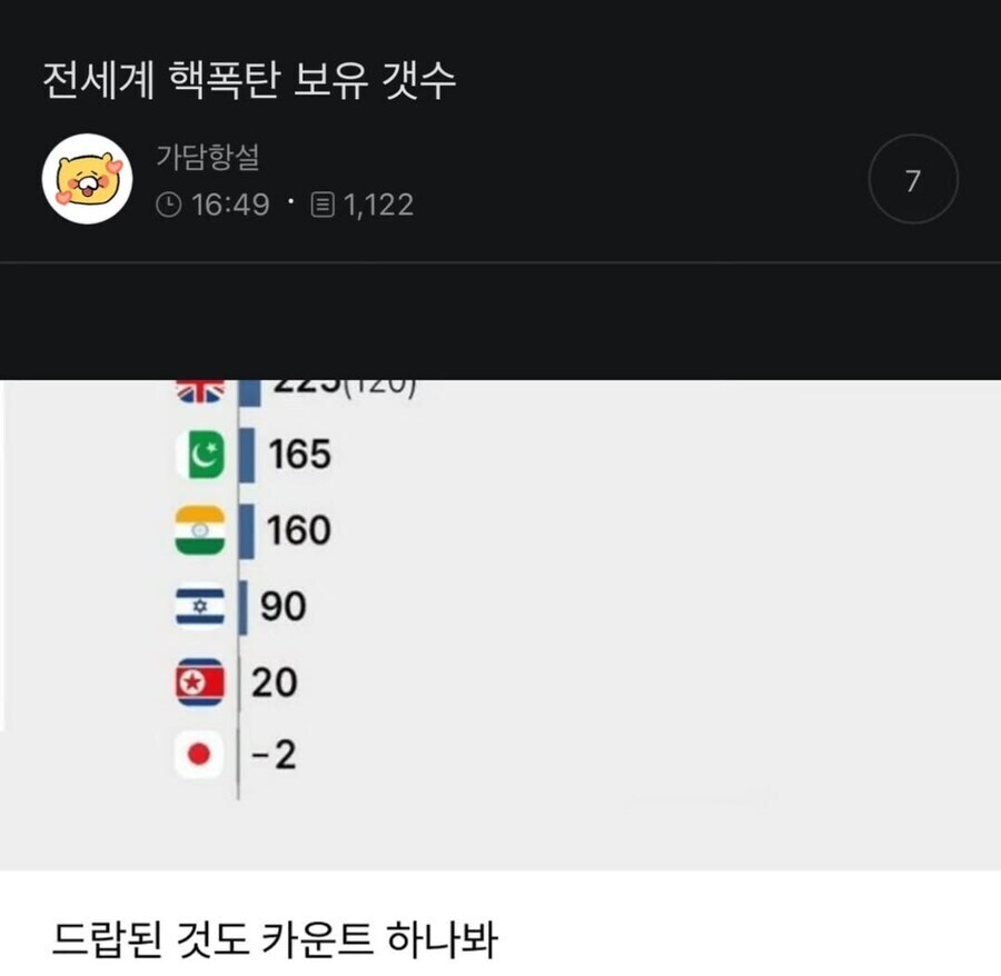 전세계 핵폭탄 보유 갯수_1.jpg