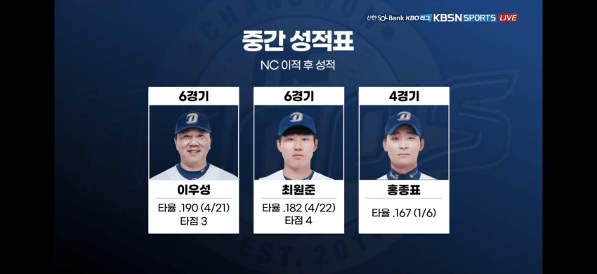 갔으면... 잘해야지..._1.png
