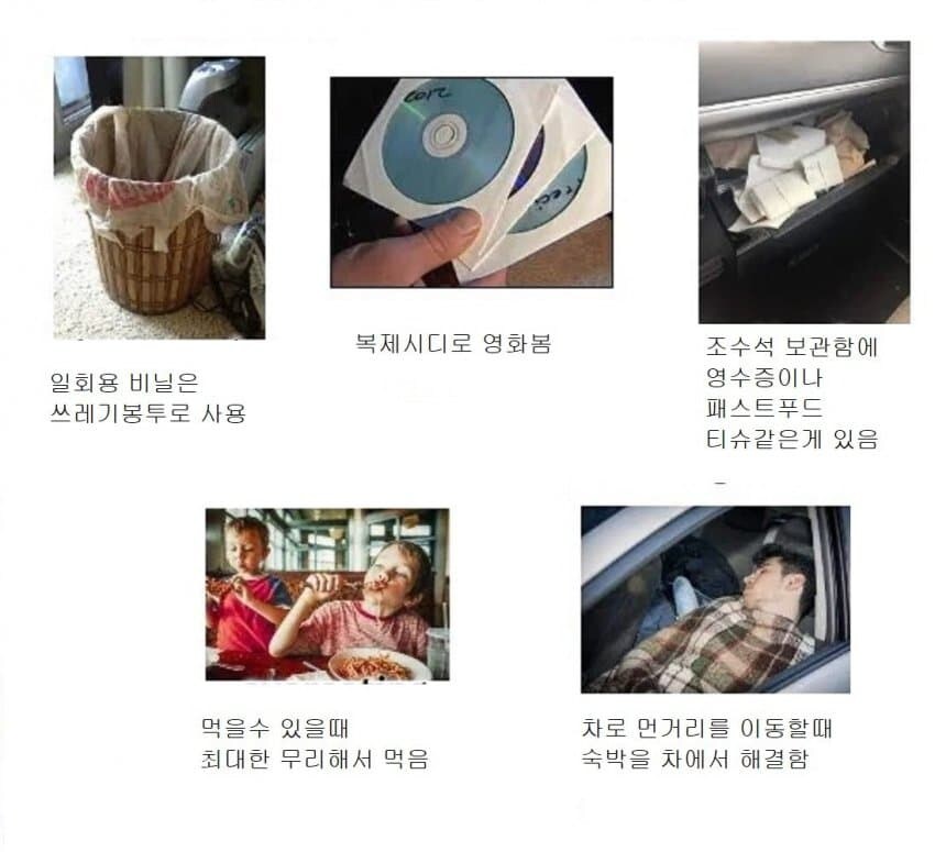 미국 하층민의 삶 요약_7.jpg