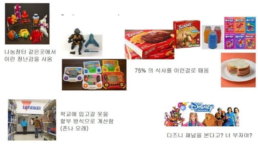 미국 하층민의 삶 요약_8.jpg