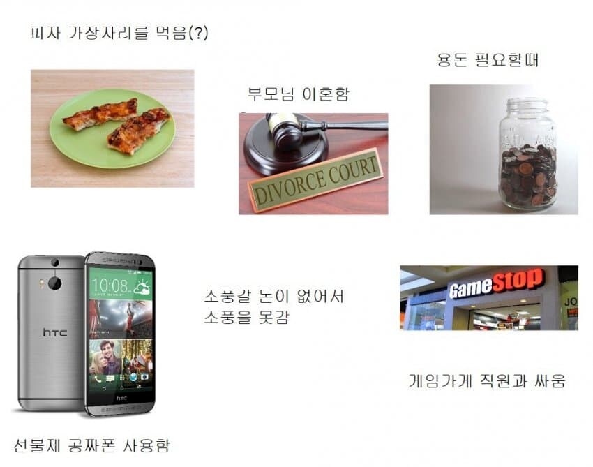 미국 하층민의 삶 요약_13.jpg