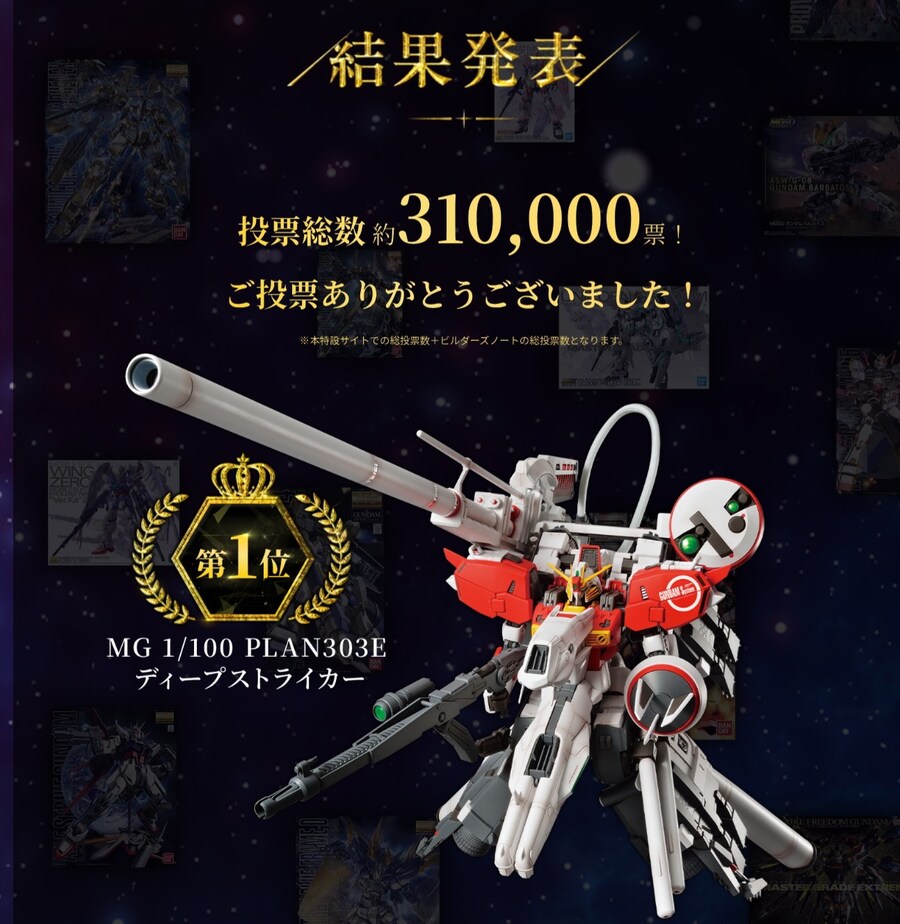 [반다이] MG 2025 결선 투표 결과 공개_1.jpg