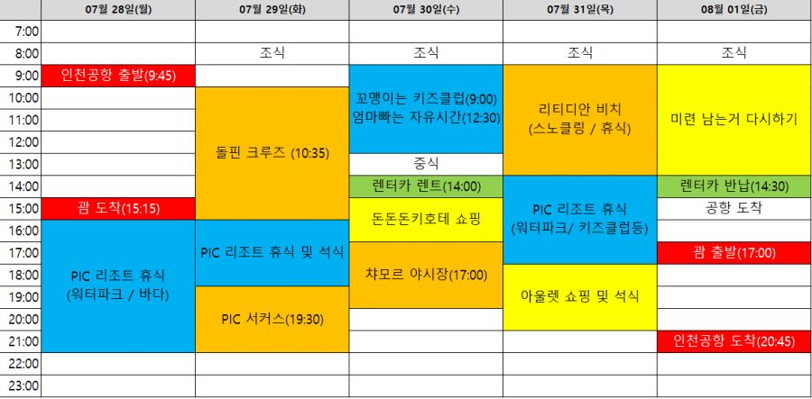 아이와 첫 괌 여행 (6살,4박5일)_1.png