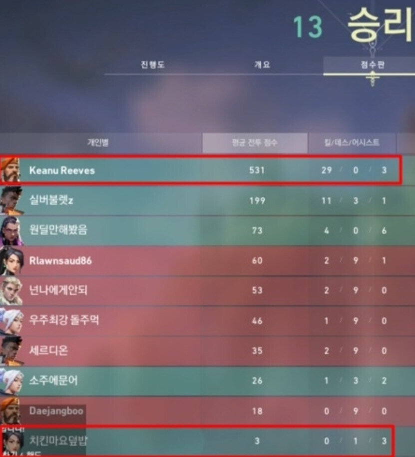 ???: "너거 엄마도 초보였음"_2.jpg