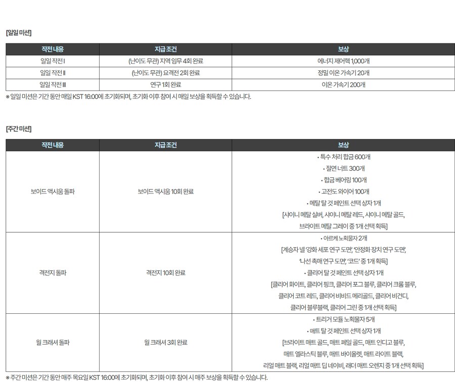 퍼스트 디센던트 출석체크 이벤트 하고 스킨받아가세요!_2.png