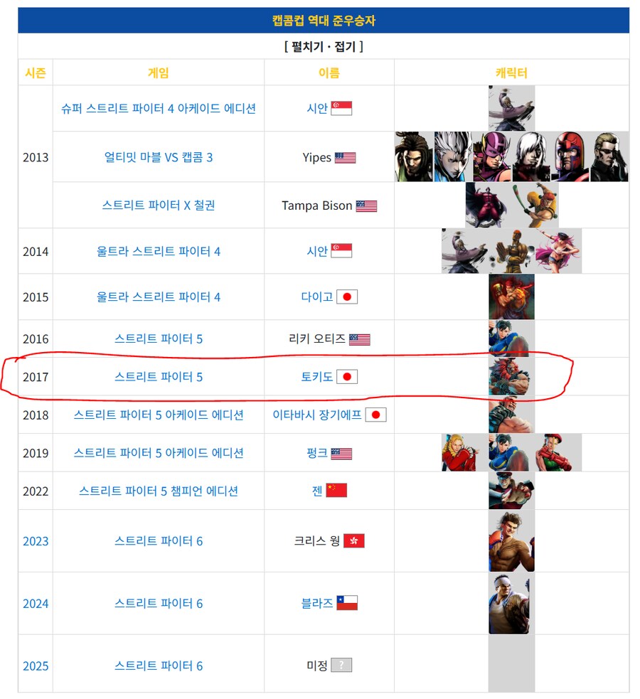 김성회 - 토키도 발언 관련 타임라인 정리해줌._9.png