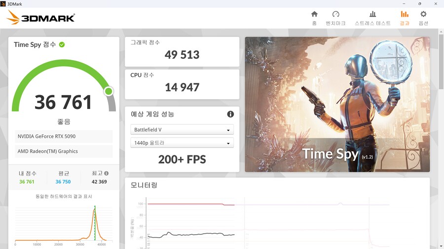 짭수냉카드 성능_3.png