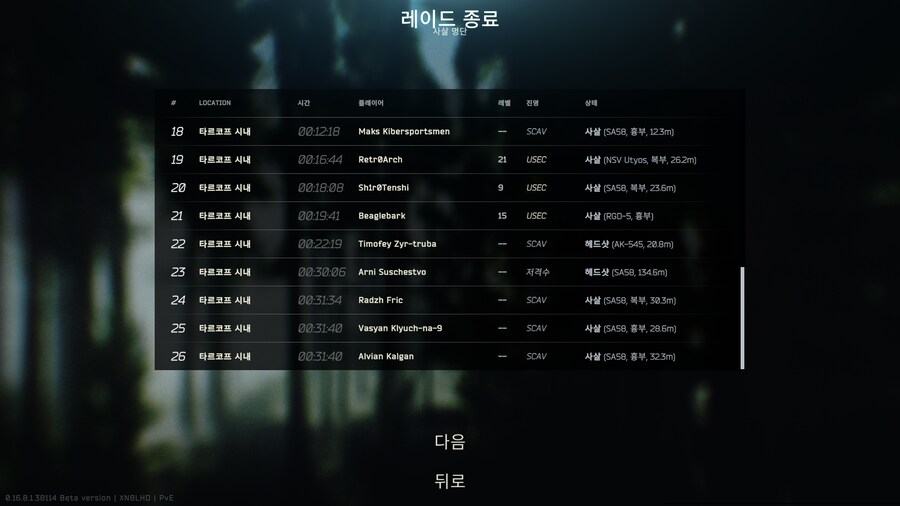 타르코프)병1신게임 좇까라! 내가 이겼다!!_5.png