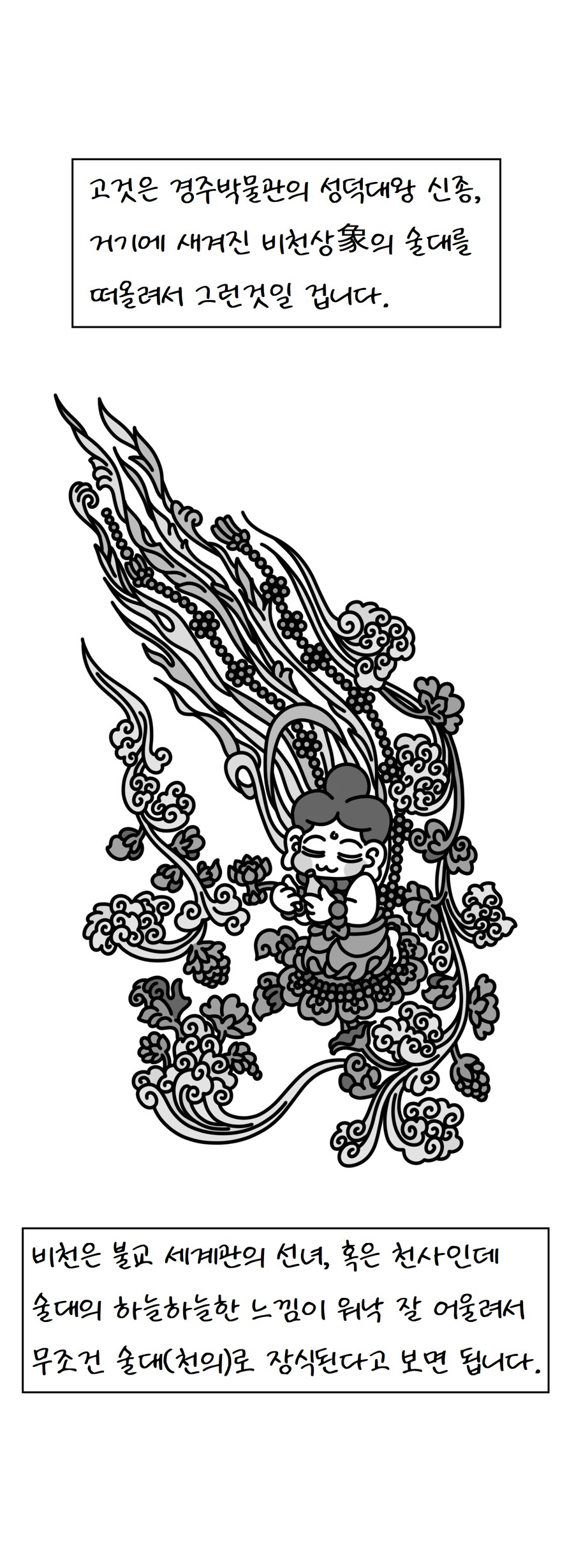 불교미술 만화 - 천의(옷)_21.png