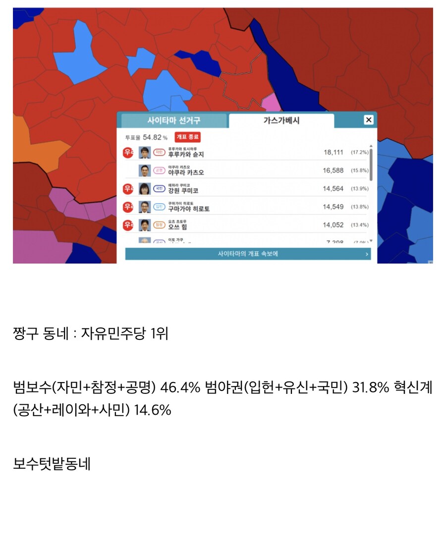 짱구 동네, 아따맘마 동네 총선 결과.jpg_1.jpg