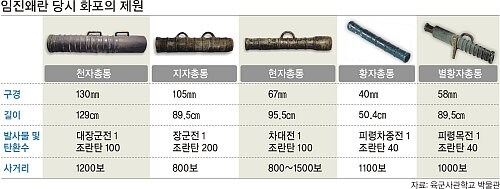 야구장에 대포 반입 허용해야 되는 이유.JPG_3.jpg
