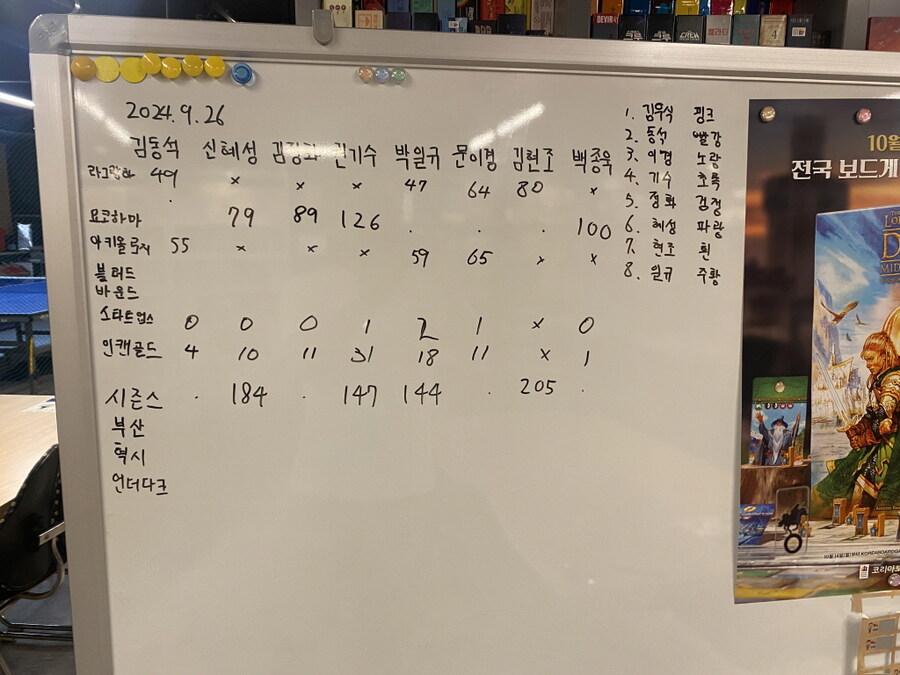 2024.9.26(목) 평일 모임(404) 후기 in 위치스브루_10.jpg