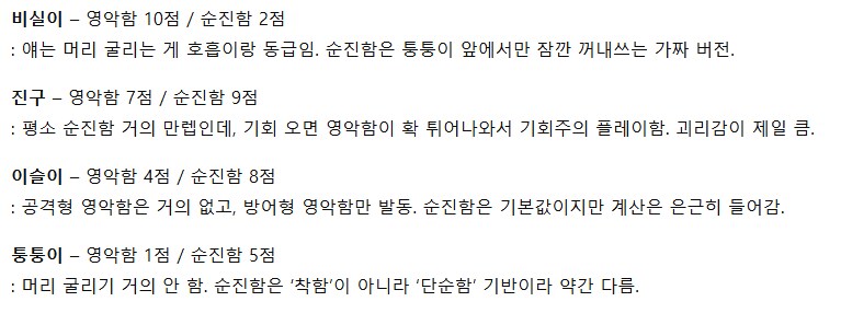 퉁퉁이와 다른 아이들과의 차이점 ㄹㅇ_3.png