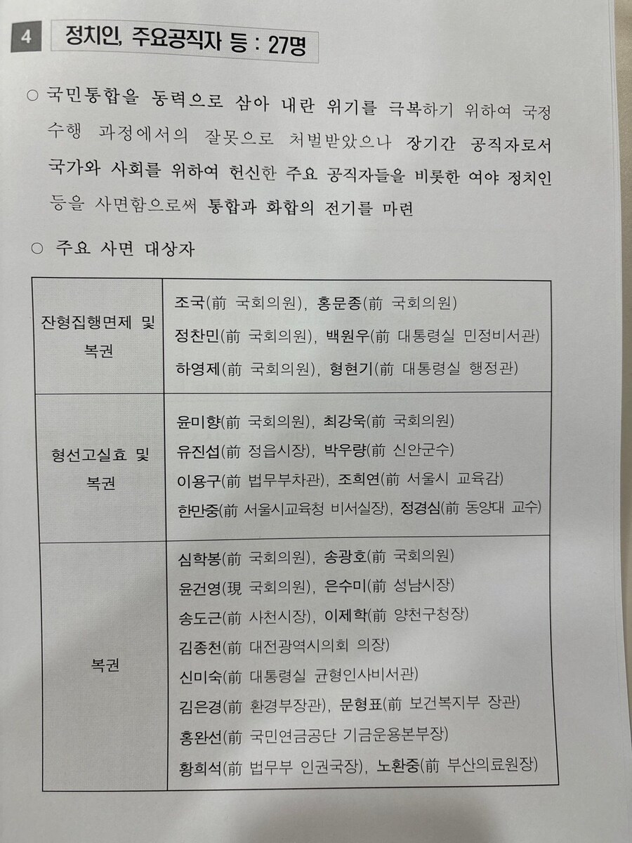 조희연, 은수미도 복권ㅋㅋㅋㅋ_1.jpg