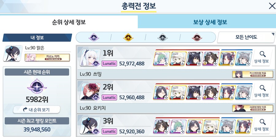 블루아카) 쿠로카게 불안해서 48000점 더올려왔다_1.png