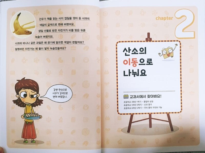학년이 올라갈수록 달라지는 산화·환원의 정의_1.jpg