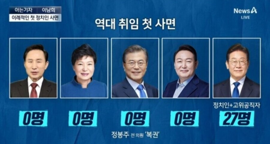 역대 첫 사면과 달랐던 李대통령…'정치인 최소화' 깨졌다_1.png