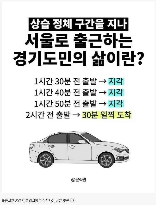 추탭갈) 서울로 출근하는 경기도민 만큼은 아니지만_1.jpg